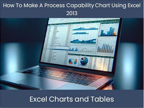 Image result for Process Chart in Excel