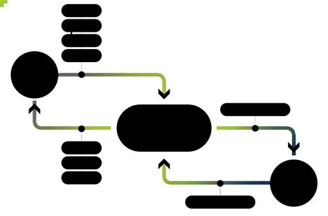 Image result for Rest API For Dummies