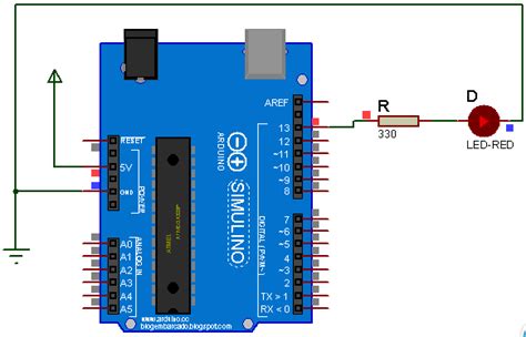 Image result for Skema Blinking Arduino