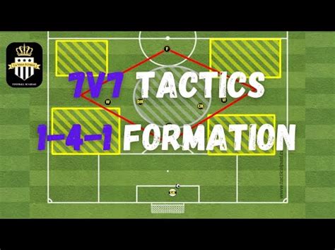Image result for Stack Formation 7V7 Routes