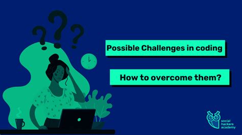 Image result for Challenges for Coding