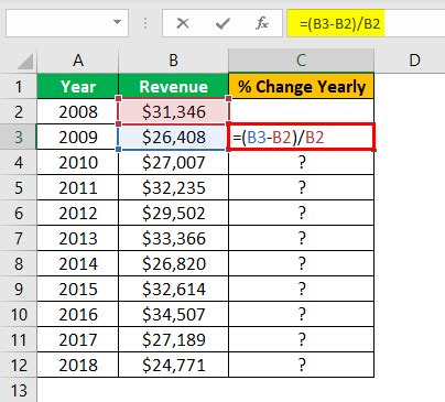 Image result for Percentage Increase Formula Excel