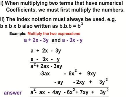 Bildergebnis für Multiply Algebra