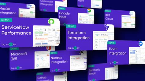 Image result for Datadog ServiceNow Integration