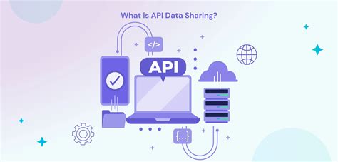 Image result for API Data Sharing