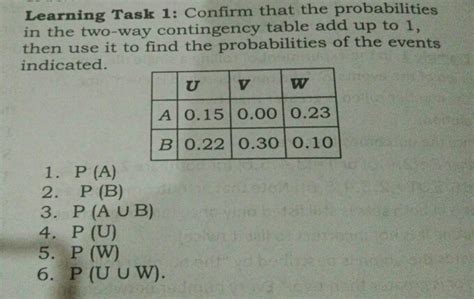 Calculate Probability of F From Contingency Table に対する画像結果
