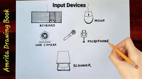 Image result for Data Input Drawing