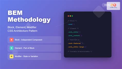 Image result for Input Type Textarea in HTML