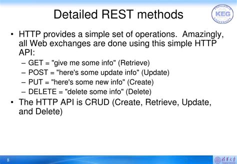 Image result for Rest Overview Methods