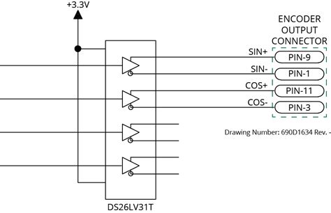 Image result for Encoder Connector