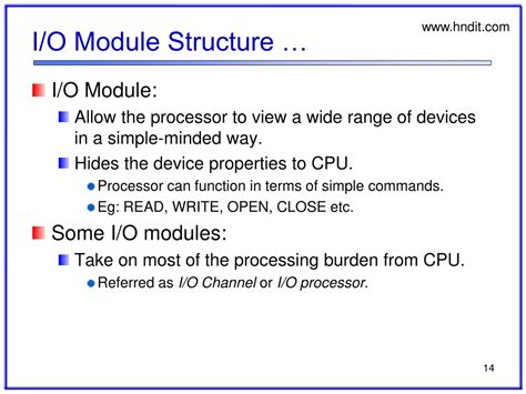 I/O Module Structure に対する画像結果