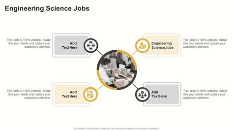 Toradh íomhá ar Engineering Science Jobs