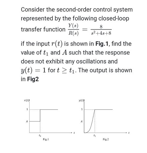 Second Order Control System Models Example に対する画像結果