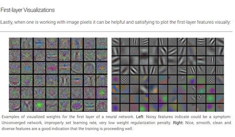 Toradh íomhá ar Neural Network Layer Visualization
