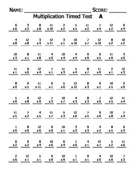 Elementary Multiplication Test に対する画像結果