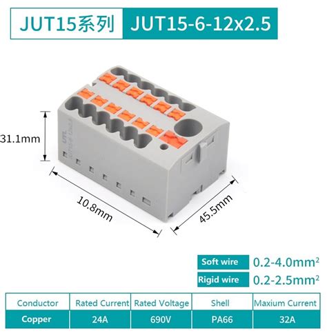 Connector Module Tool に対する画像結果