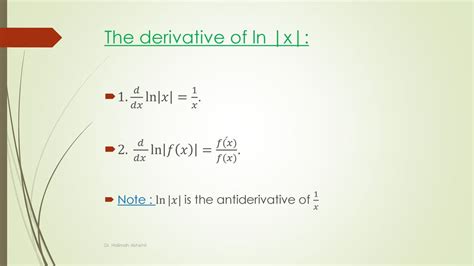 Image result for Ln Derivative