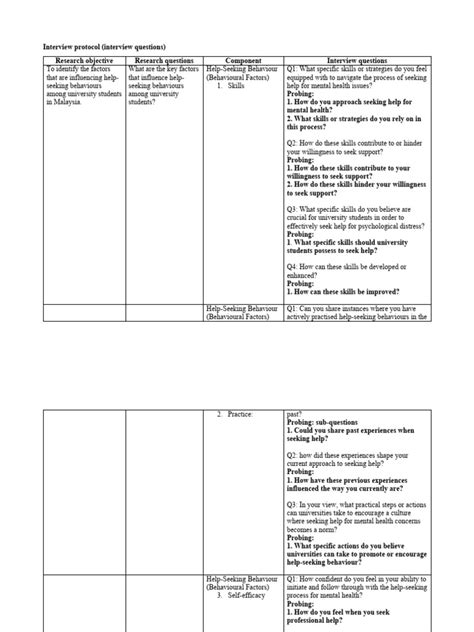 Image result for Interview Questioner or Appendix A Example