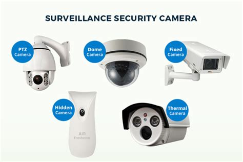Image result for Security Camera Comparison Chart