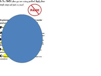 Image result for Tags Problem Solving Acronym