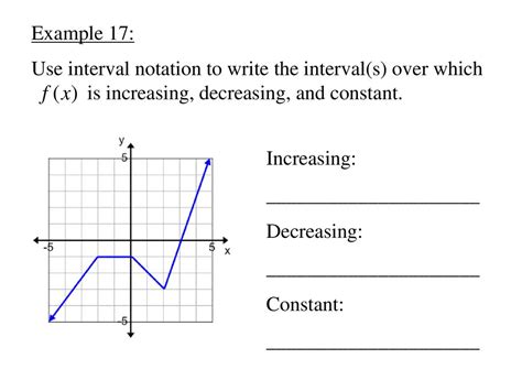 Afbeeldingsresultaten voor Decreasing Interval Examples