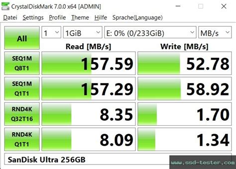 Toradh íomhá ar Normal Crystal Disk Mark for SanDisk SSD Plus