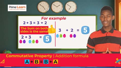 Image result for Commutative Property Example