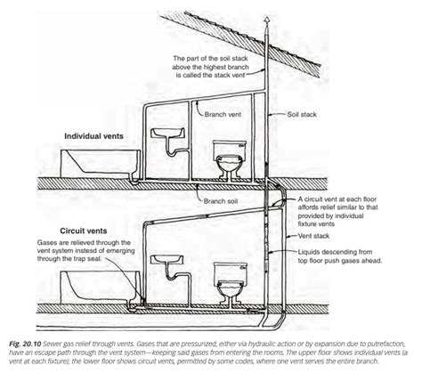 Toradh íomhá ar Vent Stack Figure