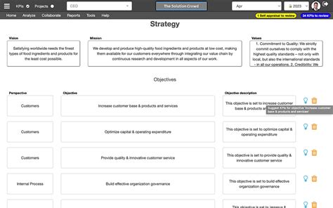 Image result for Python for Corporate Strategy