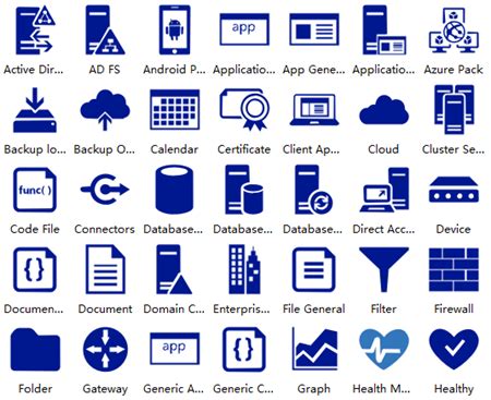 Résultat d’images pour Azure Compute Icon