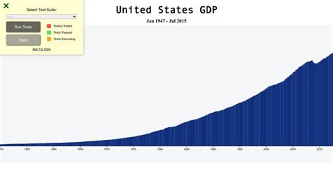 Toradh íomhá ar Coderen Data