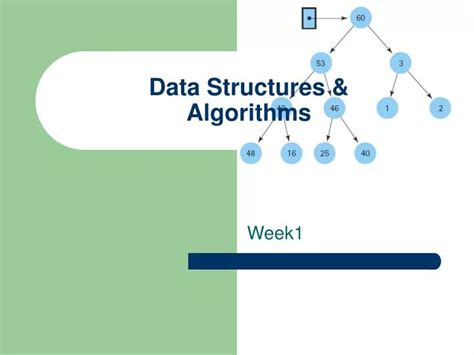 Image result for Data Structure and Algorithm Image for PPT