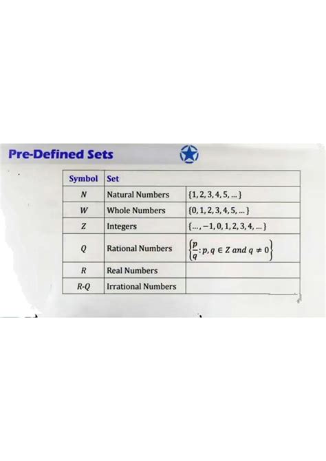 Afbeeldingsresultaten voor All Formulas for Set Class 11 ISC