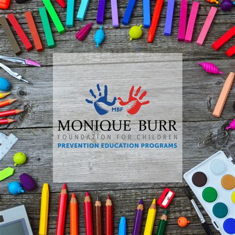 Toradh íomhá ar Different Types of Bullying Explained