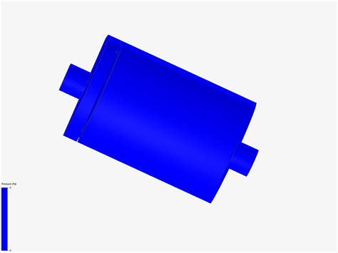 Afbeeldingsresultaten voor Ozgan Flow Simulation