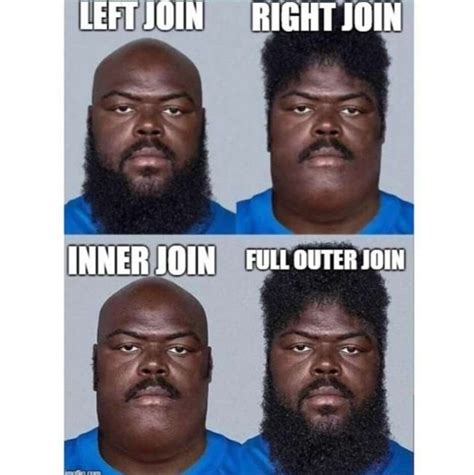 Image result for Rip SQL Meme