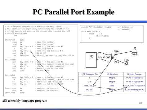Image result for Parallel Port Signals