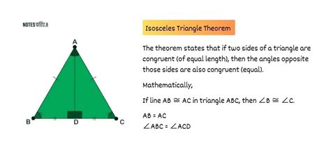 Image result for Isosceles Triangle Theorem