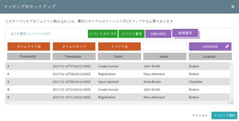 Project LoadMap Example に対する画像結果