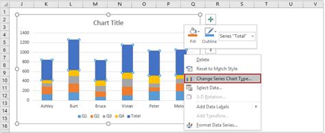 Image result for Customizing an Excel Stacked Chart Labels