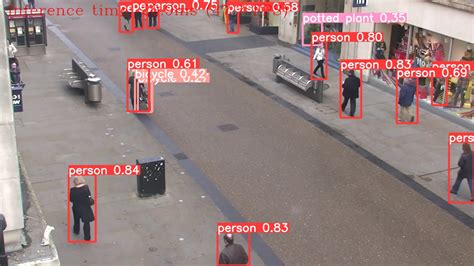 Image result for Live Object Detection Python