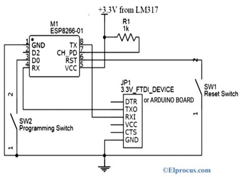 Image result for Esp8266 Module