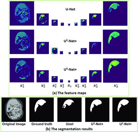 Deep Learning Feature Map Example に対する画像結果
