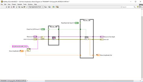 Image result for LabVIEW Controls Programming