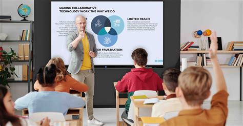 Image result for School Projector Screen