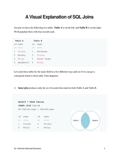 Image result for SQL Joint Visual