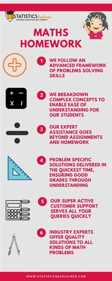 Image result for Mrs. Williams Helps with Math Homework