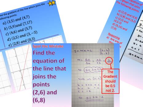 Image result for Work Out Gradient of Graph