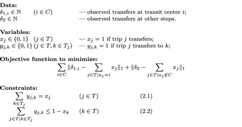 Image result for Types of Integer Programming Model