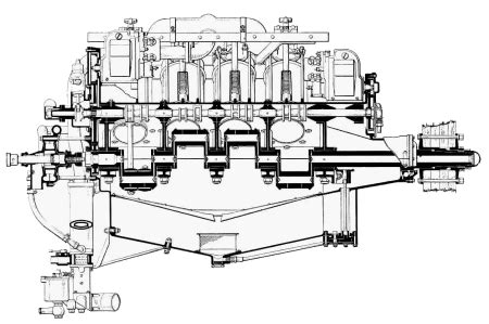 Image result for In Line Engine Plane